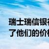瑞士瑞信银行第四季度利润增加 经纪人降低了他们的价格目标