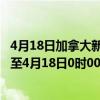 4月18日加拿大新斯科舍省疫情最新消息-截至新斯科舍省截至4月18日0时00分(北京时间）疫情数据统计