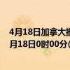 4月18日加拿大撤回人员疫情最新消息-截至撤回人员截至4月18日0时00分(北京时间）疫情数据统计