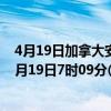 4月19日加拿大安大略省疫情最新消息-截至安大略省截至4月19日7时09分(北京时间）疫情数据统计