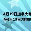 4月19日加拿大新斯科舍省疫情最新消息-截至新斯科舍省截至4月19日7时09分(北京时间）疫情数据统计