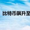 比特币飙升至近8000美元是又一个泡沫吗？