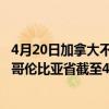 4月20日加拿大不列颠哥伦比亚省疫情最新消息-截至不列颠哥伦比亚省截至4月20日8时32分(北京时间）疫情数据统计