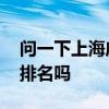 问一下上海店面装修设计上 有十大装修公司排名吗