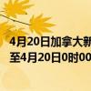 4月20日加拿大新斯科舍省疫情最新消息-截至新斯科舍省截至4月20日0时00分(北京时间）疫情数据统计
