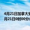 4月21日加拿大安大略省疫情最新消息-截至安大略省截至4月21日0时00分(北京时间）疫情数据统计
