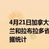 4月21日加拿大纽芬兰和拉布拉多省疫情最新消息-截至纽芬兰和拉布拉多省截至4月21日11时22分(北京时间）疫情数据统计