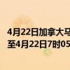 4月22日加拿大马尼托巴省疫情最新消息-截至马尼托巴省截至4月22日7时05分(北京时间）疫情数据统计