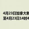 4月23日加拿大新斯科舍省疫情最新消息-截至新斯科舍省截至4月23日14时41分(北京时间）疫情数据统计