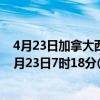 4月23日加拿大西北地区疫情最新消息-截至西北地区截至4月23日7时18分(北京时间）疫情数据统计