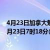 4月23日加拿大魁北克省疫情最新消息-截至魁北克省截至4月23日7时18分(北京时间）疫情数据统计