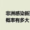 非洲感染新冠驴友富阳——新冠富阳徒步的概率有多大