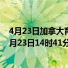 4月23日加拿大育空地区疫情最新消息-截至育空地区截至4月23日14时41分(北京时间）疫情数据统计