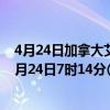 4月24日加拿大艾伯塔省疫情最新消息-截至艾伯塔省截至4月24日7时14分(北京时间）疫情数据统计