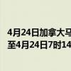 4月24日加拿大马尼托巴省疫情最新消息-截至马尼托巴省截至4月24日7时14分(北京时间)疫情数据统计 4月24日加拿大马尼托巴省疫情最新消息-截至马尼托巴省截至4月24日7时14分(北京时间)疫情数据统计