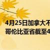 4月25日加拿大不列颠哥伦比亚省疫情最新消息-截至不列颠哥伦比亚省截至4月25日7时01分(北京时间）疫情数据统计