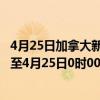 4月25日加拿大新斯科舍省疫情最新消息-截至新斯科舍省截至4月25日0时00分(北京时间）疫情数据统计