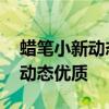 蜡笔小新动态头像 最新更新的蜡笔小新头像动态优质 蜡笔小新动态头像 最新更新的蜡笔小新头像动态优质