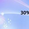 30%双氧水哪里可以买到