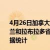 4月26日加拿大纽芬兰和拉布拉多省疫情最新消息-截至纽芬兰和拉布拉多省截至4月26日14时37分(北京时间）疫情数据统计