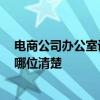 电商公司办公室设计 哪个能给我一份电商办公室设计方案 哪位清楚 