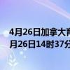 4月26日加拿大育空地区疫情最新消息-截至育空地区截至4月26日14时37分(北京时间)疫情数据统计 4月26日加拿大育空地区疫情最新消息-截至育空地区截至4月26日14时37分(北京时间)疫情数据统计