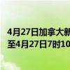 4月27日加拿大新斯科舍省疫情最新消息-截至新斯科舍省截至4月27日7时10分(北京时间）疫情数据统计