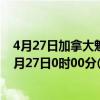 4月27日加拿大魁北克省疫情最新消息-截至魁北克省截至4月27日0时00分(北京时间）疫情数据统计