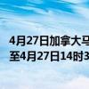 4月27日加拿大马尼托巴省疫情最新消息-截至马尼托巴省截至4月27日14时39分(北京时间）疫情数据统计