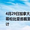 4月29日加拿大不列颠哥伦比亚省疫情最新消息-截至不列颠哥伦比亚省截至4月29日14时30分(北京时间）疫情数据统计