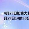 4月29日加拿大艾伯塔省疫情最新消息-截至艾伯塔省截至4月29日14时30分(北京时间)疫情数据统计 4月29日加拿大艾伯塔省疫情最新消息-截至艾伯塔省截至4月29日14时30分(北京时间)疫情数据统计