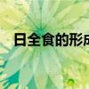 日全食的形成原理 为什么会有日食？优质