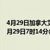 4月29日加拿大艾伯塔省疫情最新消息-截至艾伯塔省截至4月29日7时14分(北京时间）疫情数据统计