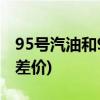 95号汽油和92号汽油的区别(95-92号汽油的差价)