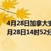 4月28日加拿大安大略省疫情最新消息-截至安大略省截至4月28日14时52分(北京时间）疫情数据统计