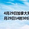 4月29日加拿大育空地区疫情最新消息-截至育空地区截至4月29日14时30分(北京时间）疫情数据统计