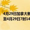 4月29日加拿大新斯科舍省疫情最新消息-截至新斯科舍省截至4月29日7时14分(北京时间）疫情数据统计