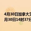 4月30日加拿大艾伯塔省疫情最新消息-截至艾伯塔省截至4月30日14时37分(北京时间）疫情数据统计