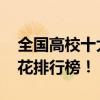 全国高校十大校花排行榜！ 十大高校最美校花排行榜！