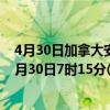 4月30日加拿大安大略省疫情最新消息-截至安大略省截至4月30日7时15分(北京时间）疫情数据统计