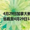 4月29日加拿大新不伦瑞克省疫情最新消息-截至新不伦瑞克省截至4月29日14时30分(北京时间）疫情数据统计