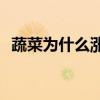蔬菜为什么涨价(近期物价上涨的根本原因)