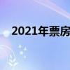 2021年票房排名前十(全球电影票房排名)