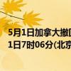 5月1日加拿大撤回人员疫情最新消息-截至撤回人员截至5月1日7时06分(北京时间）疫情数据统计