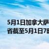 5月1日加拿大萨斯喀彻温省疫情最新消息-截至萨斯喀彻温省截至5月1日7时06分(北京时间）疫情数据统计