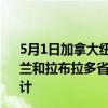 5月1日加拿大纽芬兰和拉布拉多省疫情最新消息-截至纽芬兰和拉布拉多省截至5月1日7时06分(北京时间)疫情数据统计 5月1日加拿大纽芬兰和拉布拉多省疫情最新消息-截至纽芬兰和拉布拉多省截至5月1日7时06分(北京时间)疫情数据统计