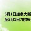 5月1日加拿大新斯科舍省疫情最新消息-截至新斯科舍省截至5月1日7时06分(北京时间）疫情数据统计