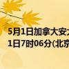 5月1日加拿大安大略省疫情最新消息-截至安大略省截至5月1日7时06分(北京时间）疫情数据统计