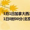 5月1日加拿大西北地区疫情最新消息-截至西北地区截至5月1日0时00分(北京时间）疫情数据统计