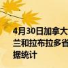 4月30日加拿大纽芬兰和拉布拉多省疫情最新消息-截至纽芬兰和拉布拉多省截至4月30日14时37分(北京时间）疫情数据统计